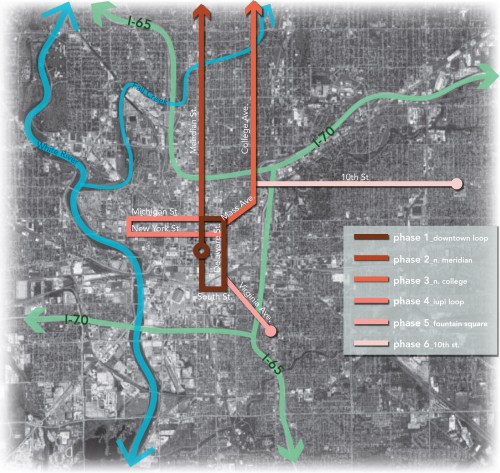 Urban plan Indianapolis CDR