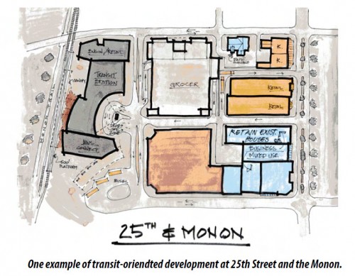 One idea for a transit hub (image source: Smart Growth Indy)